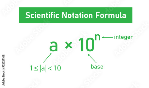 Scientific notation formula in mathematics.