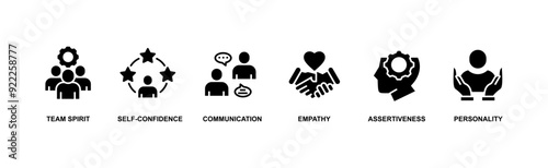 Soft-skills banner web icon set vector illustration concept for human resource management and training with icon of team spirit, self-confidence, communication, empathy, assertiveness, and personality