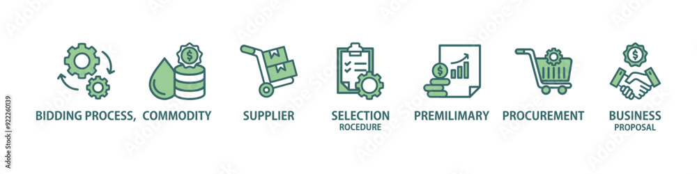 Rfp banner web icon vector illustration concept of request for proposal with icon of bidding process, commodity, selection procedure, supplier, premilimary, procurement and business proposal Rfp banner web icon vector illustration concept of request for proposal with icon of bidding process, commodity, selection procedure, supplier, premilimary, procurement and business proposal