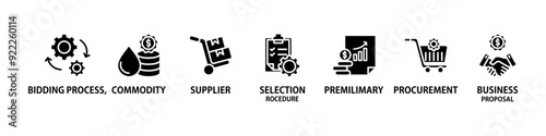 Rfp banner web icon vector illustration concept of request for proposal with icon of bidding process, commodity, selection procedure, supplier, premilimary, procurement and business proposal