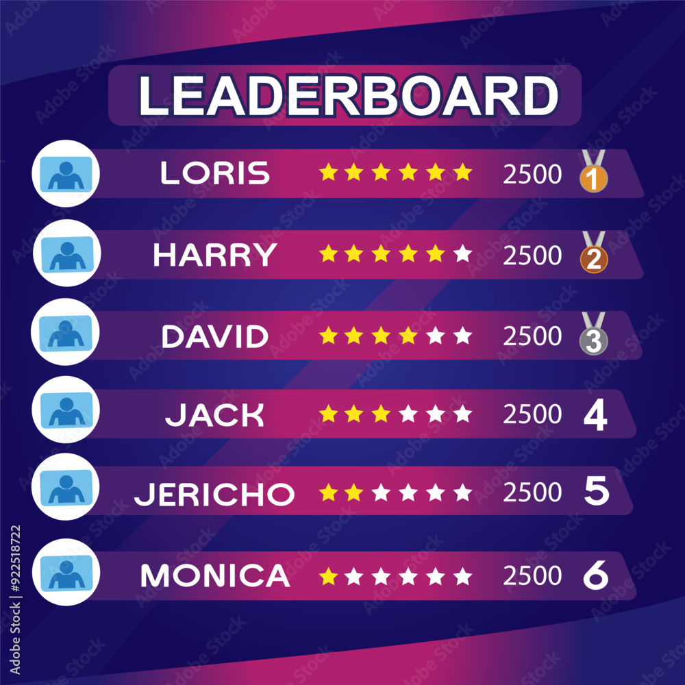 Obraz premium game leaderboard with abstract background game leaderboard abstract