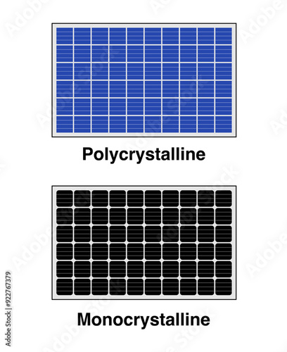 Vector illustration of polycrystalline and monocrystalline photovoltaic solar panel isolated on white background.solar panels types