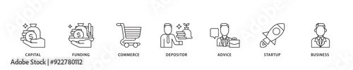 Angel investor icon sett lineal illustration concept with icon of capital, funding, commerce, depositor, advice, startup and business icon live stroke and easy to edit 