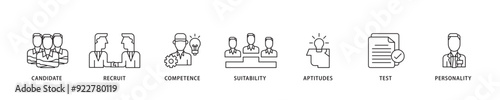 Assessment icon sett lineal illustration concept with icon of user candidate, recruit, competence, suitability, aptitudes, test and personality icon live stroke and easy to edit 