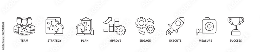 Change management icon sett lineal illustration concept with icon of team, strategy, plan, improve, engage, execute, measure, and success icon live stroke and easy to edit Change management icon sett lineal illustration concept with icon of team, strategy, plan, improve, engage, execute, measure, and success icon live stroke and easy to edit