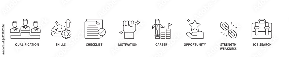 Career icon sett lineal illustration concept with icon of define goal, checklist, strengths weaknesses, motivation, qualification, support and success icon live stroke and easy to edit Career icon sett lineal illustration concept with icon of define goal, checklist, strengths weaknesses, motivation, qualification, support and success icon live stroke and easy to edit
