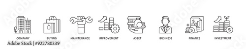 Capital expenditure icon sett lineal illustration concept with icon of company, buying, maintenance, improvement, asset, business, finance, investment icon live stroke and easy to edit 