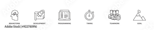 Hackathon icon sett lineal illustration concept with icon of brainstorm, development, programming, timing, speed, teamwork, and goal icon live stroke and easy to edit 