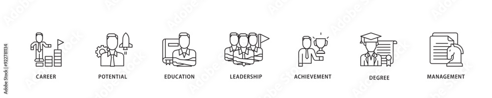 MBA icon sett lineal illustration concept with icon of career, potential, education, leadership, achievement, degree and management icon live stroke and easy to edit 
