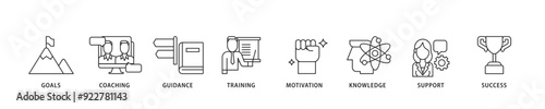 Mentoring icon sett lineal illustration concept with icon of goals, coaching, guidance, training, motivation, knowledge, support, and success icon live stroke and easy to edit 