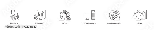 Pestel icon sett lineal illustration concept with icon of governance, finance, network, automation, ecology, law statement icon live stroke and easy to edit 