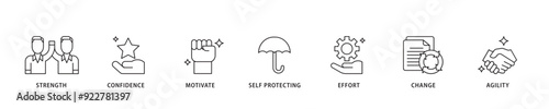 Resilience icon sett lineal illustration concept with icon of agility, self protecting, change, effort, motivate, confidence, strength icon live stroke and easy to edit 