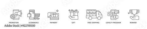 Shopping icon sett lineal illustration concept with icon of promotion, ecommerce, payment, gift, price, free shipping, loyalty, reward icon live stroke and easy to edit 