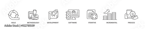 Scrum development icon sett lineal illustration concept with icon of agile, methodology, development, software, iterative, incremental and process icon live stroke and easy to edit 