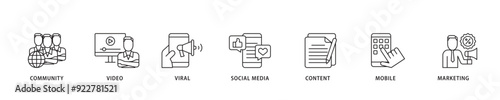 SMM icon sett lineal illustration concept with icon of community, video, viral, social media, content, mobile and marketing icon live stroke and easy to edit 