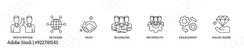 Social capital icon sett lineal illustration concept with icon of participation, network, trust, belonging, reciprocity, engagement, and values norm icon live stroke and easy to edit 