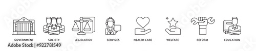 Social policy icon sett lineal illustration concept with icon of education, reform, services, welfare, health care ,legislation, society, government icon live stroke and easy to edit 