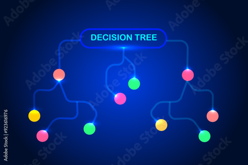 Random Decision Tree Technology abstract background