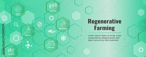 Sustainable Farming Icon Set with Maximize Soil Coverage with Integrate Livestock-Examples for Regenerative Agriculture Icon Set and Web Header Banner