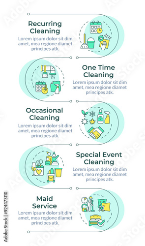 Sanitizing service infographic vertical sequence. Dust cloth, vacuuming. Hygiene janitor. Visualization infochart with 5 steps. Circles workflow. Montserrat SemiBold, Lato Regular fonts used