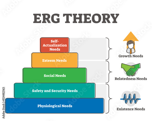 RG theory illustration pyramid diagram, transparent background.