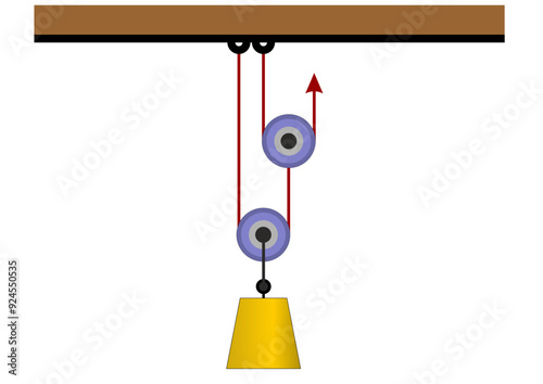 Pulley Combination