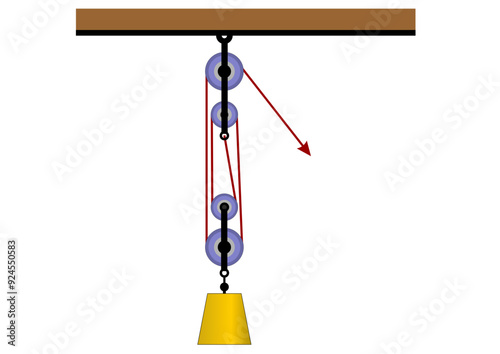 Pulley Combination