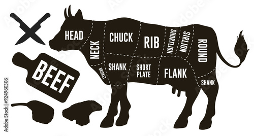 Cooking beef set flyers monochrome
