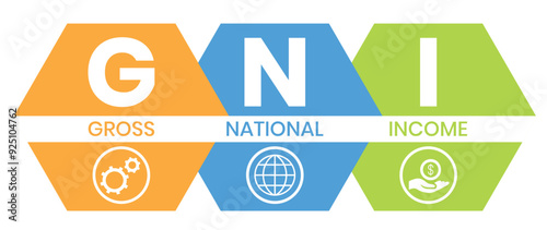 GNI - Gross National Income. acronym business concept. vector illustration concept with keywords	