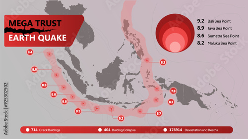 Infographic zone of potential megathrust earthquake areas around Indonesia, vector illustration with maps country of indonesia