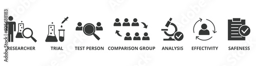 Clinical study banner web icon vector illustration concept for clinical trial research with an icon of researcher, trial, test person, comparison group, analysis, effectivity, and safeness