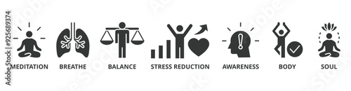 Mindfulness banner web icon vector illustration concept of spirituality, awareness, balance, and relaxation with an icon of meditation, breathe, stress reduction, body, and soul