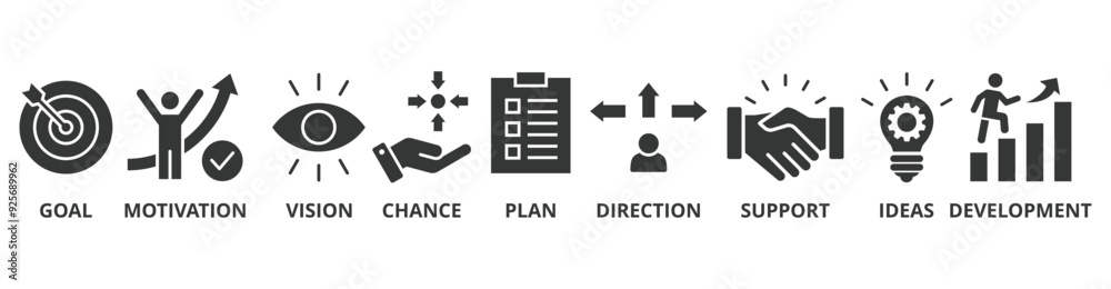 Shape the future banner web icon vector illustration concept for business planning with an icon of the goal, motivation, vision, chance, plan, direction, support, ideas, and development Shape the future banner web icon vector illustration concept for business planning with an icon of the goal, motivation, vision, chance, plan, direction, support, ideas, and development