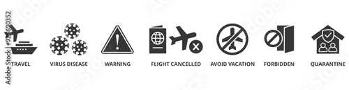 Travel warning banner web icon vector illustration concept for travel advisory due to coronavirus pandemic with an icon of virus disease, flight cancelled, avoid vacation, forbidden and quarantine