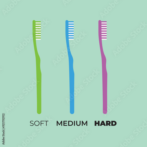 Types of toothbrushes, soft bristles, medium and hard. Colorful set of tooth brushes. Oral care. Vector illustration, banner, placard. Flat design, cartoon style.