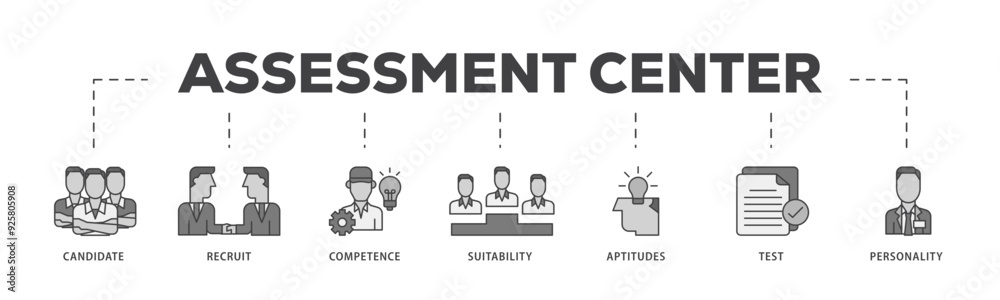 Assessment icon infographic illustration concept with icon of user candidate, recruit, competence, suitability, aptitudes, test and personality icon live stroke and easy to edit 