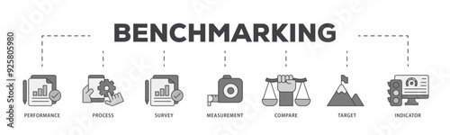 Benchmarking icon infographic illustration concept with icon of performance, process, survey, measurement, compare, target, and indicator icon live stroke and easy to edit 