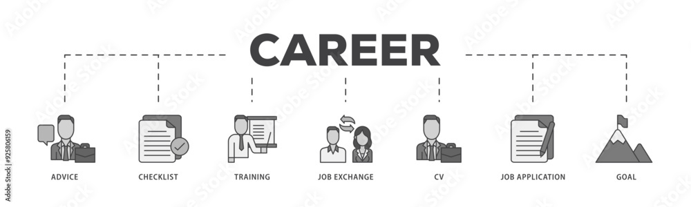Career planning icon infographic illustration concept with icon of advice, checklist, training, job exchange, cv, job application and goal icon live stroke and easy to edit Career planning icon infographic illustration concept with icon of advice, checklist, training, job exchange, cv, job application and goal icon live stroke and easy to edit