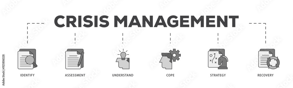 Crisis management icon infographic illustration concept with icon of recovery, strategy, understand, assessment, identify, cope icon live stroke and easy to edit Crisis management icon infographic illustration concept with icon of recovery, strategy, understand, assessment, identify, cope icon live stroke and easy to edit