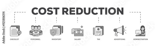 Cost reduction icon infographic illustration concept with icon of checklist, personnel, inventory, salary, tax, advertising and administration icon live stroke and easy to edit 