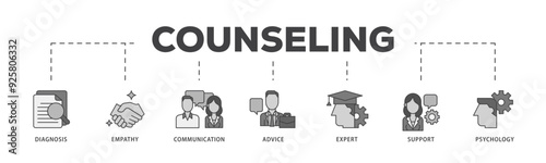 Counseling icon infographic illustration concept with icon of diagnosis, empathy, communication, therapy, advice, expert, and support icon live stroke and easy to edit 