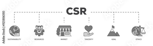 CSR icon infographic illustration concept with icon of  business and organization, Corporate social responsibility and giving back to the community icon live stroke and easy to edit 