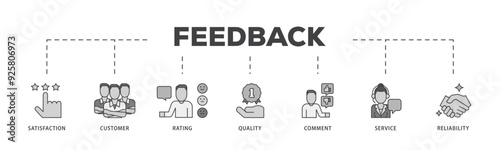 Feedback icon infographic illustration concept with icon of satisfaction, customer, rating, quality, comment, service and reliability icon live stroke and easy to edit 
