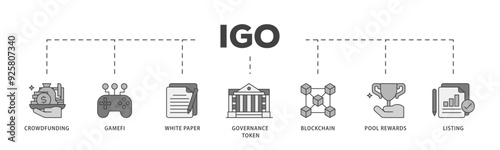 IGO icon infographic illustration concept with icon of crowdfunding, gamefi, white paper, governance token, blockchain, pool rewards and listing icon live stroke and easy to edit 