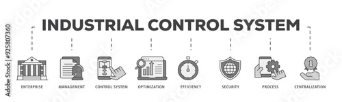 Industrial control system icon infographic illustration concept with icon of enterprise, management, control system, optimization, efficiency icon live stroke and easy to edit 