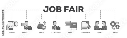 Job fair icon infographic illustration concept with icon of the information, advice, skills, occupational, applicants, recruit, and hiring icon live stroke and easy to edit 