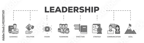 Leadership icon infographic illustration concept with icon of vision, skills, confidence, motivation, integrity, empowering icon live stroke and easy to edit 