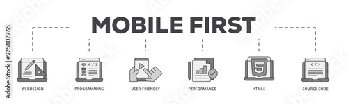 Mobile first icon infographic illustration concept with icon of webdesign, programming, user friendly, performance, html5 and source code icon live stroke and easy to edit 