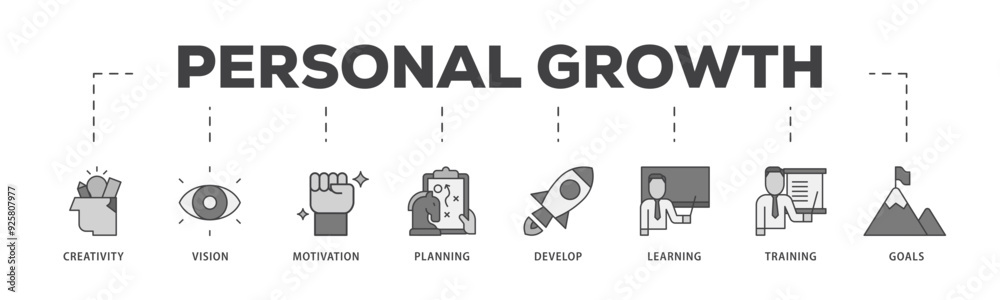 Personal growth icon infographic illustration concept with icon of creativity, vision, motivation, planning, development, learning, training, and goals icon live stroke and easy to edit Personal growth icon infographic illustration concept with icon of creativity, vision, motivation, planning, development, learning, training, and goals icon live stroke and easy to edit