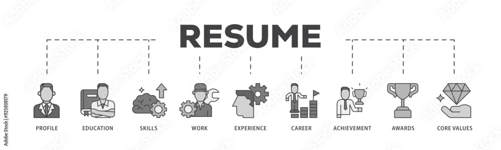 Resume icon infographic illustration concept with icon of profile, education, skills, work experience, career, achievement, awards, core values icon live stroke and easy to edit Resume icon infographic illustration concept with icon of profile, education, skills, work experience, career, achievement, awards, core values icon live stroke and easy to edit